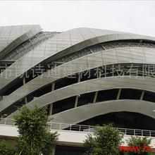 金屬建材 種類、價格、采購與市場概述